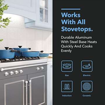 Vremi 8 Piece Ceramic Nonstick Cookware Set