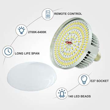 Softbox Lighting Kit, YICOE Photography Lighting Kit 2x19.7"x27.5" Continuous Lighting System with 5700K E27 LED Bulb and Remote for Portrait Product Portrait Video Fashion Photography