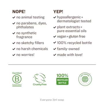 Everyone 3-in-1 Kids Soap, Body Wash, Bubble Bath, Shampoo, 32 Ounce (Pack of 2), Lavender Lullaby, Coconut Cleanser with Plant Extracts and Pure Essential Oils