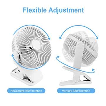 Clip on Stroller Fan, Battery Operated Rechargeable 4000mAh Mini Desk Fan, 4 Speeds Ultra-Quiet Port...