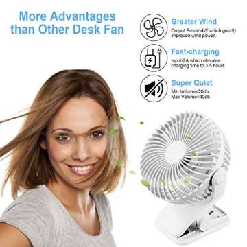 Clip on Stroller Fan, Battery Operated Rechargeable 4000mAh Mini Desk Fan, 4 Speeds Ultra-Quiet Portable Fan For Baby Carriage, Office, Home, Outdoor (White)