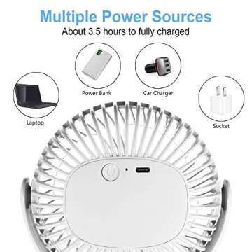 Clip on Stroller Fan, Battery Operated Rechargeable 4000mAh Mini Desk Fan, 4 Speeds Ultra-Quiet Portable Fan For Baby Carriage, Office, Home, Outdoor (White)
