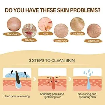 YLNALO Clay Facial Mask Gift Set -Turmeric Vitamin C, Dead Sea and Himalayan Clay Mask, SPA Facial Masks Skin Care Gift Set for Deep Pore Cleansing, Reduce Blackheads Acne, Dark Spots, Oil Control