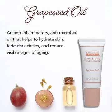 Principal Secret Advanced EyeSaver Gel for Youthful Eyes