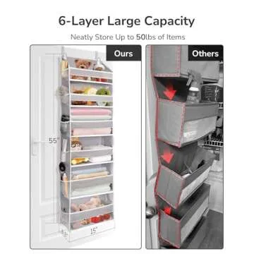 Durable Over The Door Organizer with 50lbs Weight Capacity