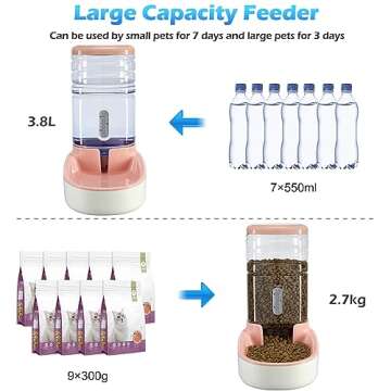 Automatic Dog Cat Feeder and Water Dispenser Gravity Food Feeder and Waterer Set with Pet Food Bowl for Small Medium Dog Puppy Kitten, Large Capacity 1 Gallon x 2(Pink)