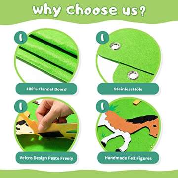 Arrocent 38Pcs Farm Animals Felt Board Story Set for Toddlers, Farmhouse Themed Storytelling Flannel Barnyard Domestic Livestock Toys Figures Teaching Wall Flannel Interactive Play Kit