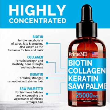 Liquid Collagen Peptides for Women - Serum Complex with Biotin Vitamin, Hydrolyzed Keratin Protein and Saw Palmetto - Comprehensive Formula for Hair, Skin, and Nails Wellness - 2fl oz (Pack of 2)