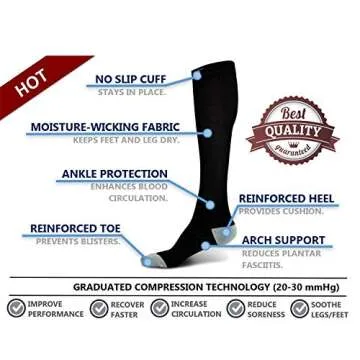 Graduated Compression Socks 20-30 mmHg for Men and Women