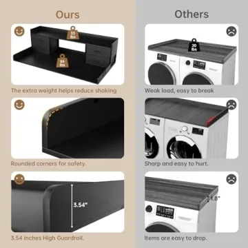 Laundry Countertop with Drawers and Safety Features