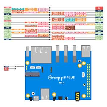 Orange Pi 5 Plus 4GB Rockchip RK3588 8 Core 64 Bit Single Board Computer, 2.4GHz Frequency 8K Video Decoding Open Source Development Board Run Orange Pi OS, Android, Debian, Ubuntu (OPi 5 Plus 4G)