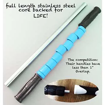 Stick Massage Roller for Ultimate Muscle Recovery | 17.75"