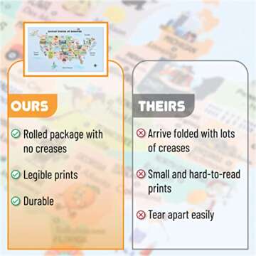 Engaging Mr. Pen United States Map for Kids