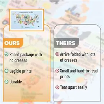 Engaging Mr. Pen United States Map for Kids