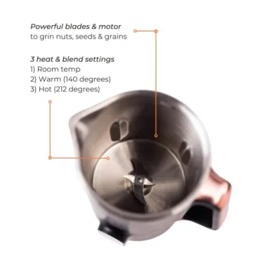 NUTR Automatic Nut Milk Maker for Homemade Plant Milks
