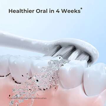usmile Sonic Electric Toothbrush - Long Lasting & Smart