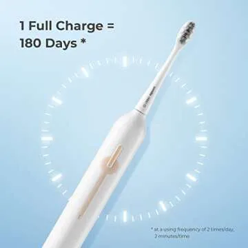 usmile Sonic Electric Toothbrush - Long Lasting & Smart