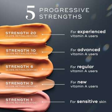 Medik8 Crystal Retinal 10 - Advanced Anti-Aging Serum - 1 oz