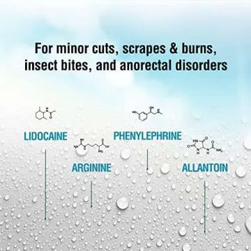 Ebanel 5% Lidocaine Spray for Tattoo Pain Relief