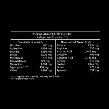 MET-Rx Natural Whey Easy Mix 23 g Protein Powder, 5g BCAAs from Ultra Filtered For Pre/Post Workout, Gluten Free, Chocolate, 80 Oz