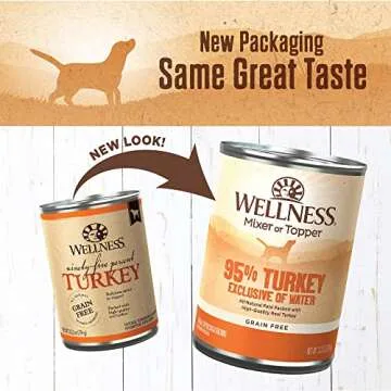 Wellness 95% Turkey Natural Wet Grain Free Canned Dog Food, 13.2-Ounce Can (Pack of 12)
