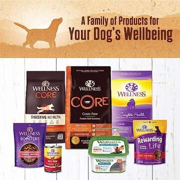 Wellness 95% Turkey Grain-Free Wet Dog Food 12 Cans