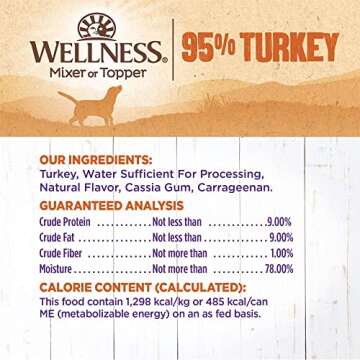 Wellness 95% Turkey Grain-Free Wet Dog Food 12 Cans