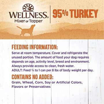 Wellness 95% Turkey Grain-Free Wet Dog Food 12 Cans