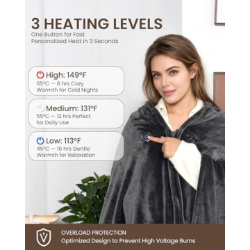 Cordless Heated Blanket with 9 Heating Zones - Ultimate Comfort