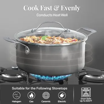 Gotham Steel 20 Pc Cookware Set, Nonstick & Non Toxic