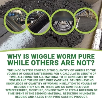 Wiggle Worm Organic Worm Castings Fertilizer 15-Pounds