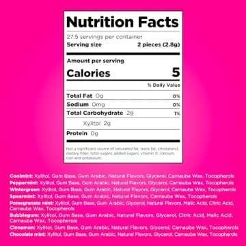 PUR Gum Aspartame-Free Natural Flavored Variety Pack