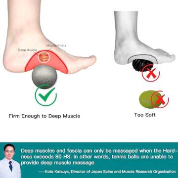 Massage Ball for Myofascial Release Therapy and Foot Relief