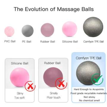 Massage Ball for Myofascial Release and Plantar Fasciitis Relief