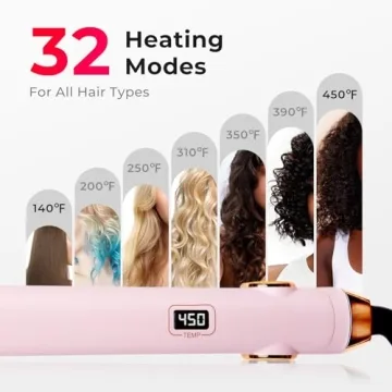 TYMO 2 in 1 Flat Iron & Curler with Fast Heating