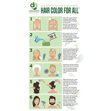 Manly Guy Chocolate Dark Brown Henna Hair Dye, Beard, & Mustache Color: 100% Natural & Chemical Free