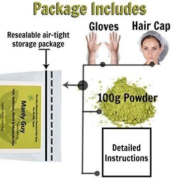 Manly Guy Chocolate Dark Brown Henna Hair Dye, Beard, & Mustache Color: 100% Natural & Chemical Free