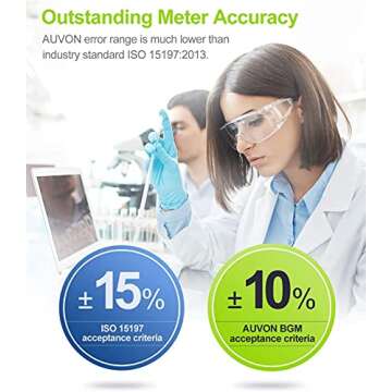 AUVON Blood Glucose Monitor Kit, High Accuracy Blood Sugar Test Kit with 50 Glucometer Strips, 50 30...