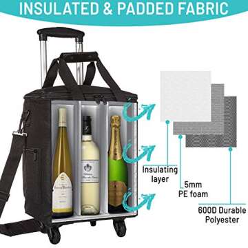 Lazenne Wine Bag - Insulated 6 Bottle Carrier for Travel