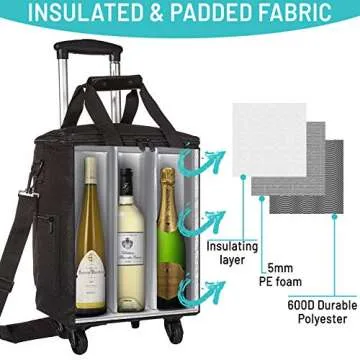Lazenne Wine Bag - Insulated 6 Bottle Carrier for Travel