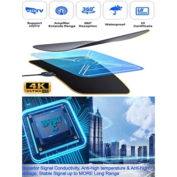 4K HD Digital Antenna with 1000 Mile Range for All TVs