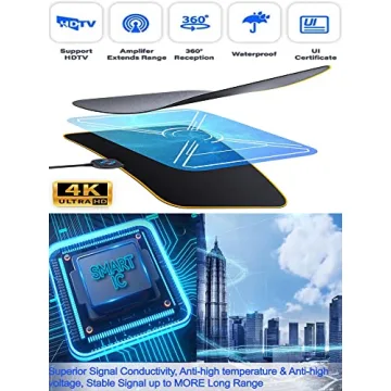 4K HD Digital Antenna with 1000 Mile Range for All TVs