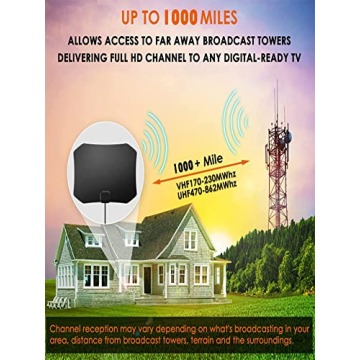 4K HD Digital Antenna with 1000 Mile Range for All TVs