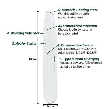 Insect Bite Relief Pen – Chemical-Free Heat Therapy for Mosquito Bites & Bee Stings | Portable, Kids-Safe & Reusable | Instant Itch & Swelling Relief | Bite Away