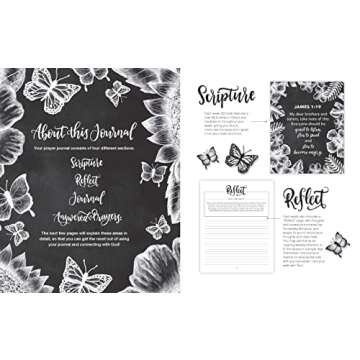 Prayer Journal for Women: 52 Week Scripture, Devotional, & Guided Prayer Journal