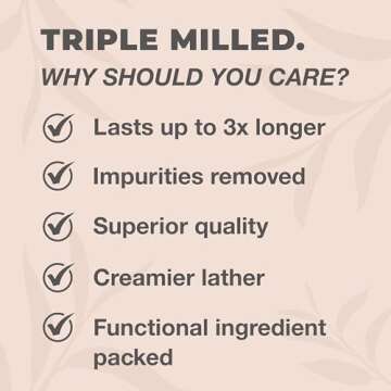 Dead Sea Mineral Sandalwood Soap - Natural Skin Care