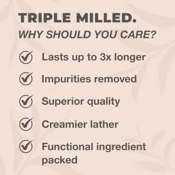 Dead Sea Mineral Sandalwood Soap - Natural Skin Care