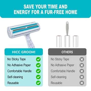 HICC GROOM! Pet Hair Remover, Self-Cleaning Pet Grooming Roller, Reusable Dog & Cat Fur Removal Tool for Furniture, Couch, Carpet, Bedding, Car Seat
