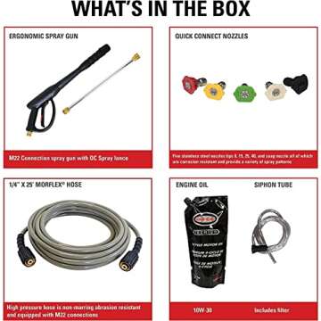 SIMPSON 3200PSI Gas Pressure Washer, 2.5GPM, Honda GC190 Engine, Spray Gun, 5 Nozzle Tips, 25ft Hose, 49 States
