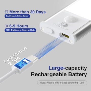 LED Under Cabinet Lighting | Rechargeable & Motion Sensor